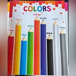 Educational Preschool / Toddler / Baby Early Learning Posters